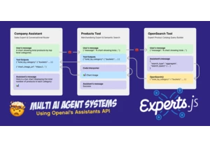 Multi AI Agent Systems Using OpenAI's New GPT-4o Model