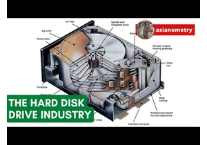 The Birth, Boom and Bust of the Hard Disk Drive