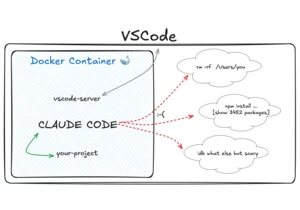 Switching to Claude Code and VSCode Inside Docker