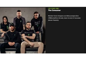 I Hacked Monster Energy and You Won't Believe What They Think You Look Like