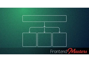 Why can't HTML alone do includes?