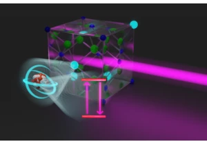 Atomic nucleus excited with laser: A breakthrough after decades