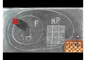 P vs. NP and the Computational Complexity Zoo (2014) [video]