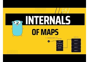 Internals of Maps in Golang
