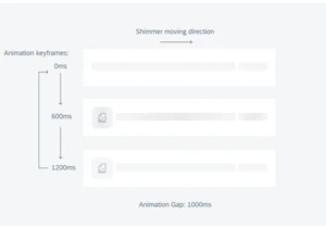 Skeleton Loading: Boost UX with Placeholder Magic