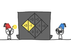 Game theory illustrated by an animated cartoon game