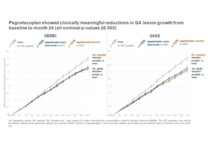 Just how bad are we at treating age-related diseases?