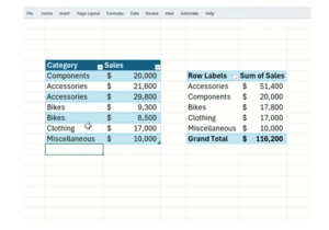 Microsoft finally fixes the worst thing about Excel’s pivot tables
