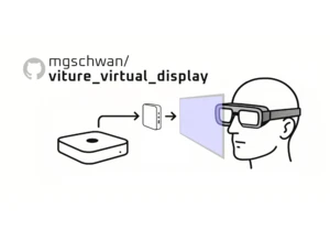 Show HN: DIY virtual HDMI monitor using "AR" glasses