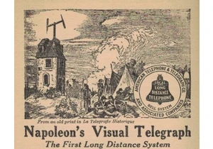 The Rise and Fall of the Visual Telegraph (2017)