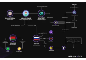 DSLRoot, Proxies, and the Threat of 'Legal Botnets'