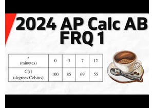 2024 AP Calculus AB/BC FRQ 1 Solution | Calculus 1 Exercises