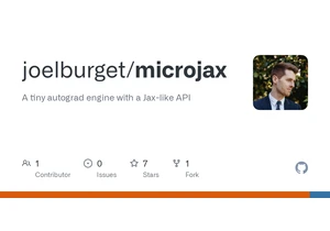 Showh HN: Microjax - Jax in two classes and six functions