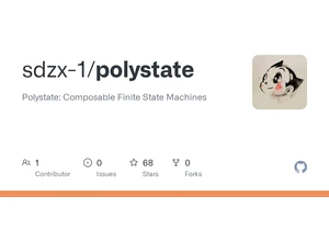 Polystate: Composable Finite State Machines