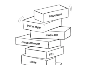 CSS Cascade Layers Vs. BEM Vs. Utility Classes: Specificity Control