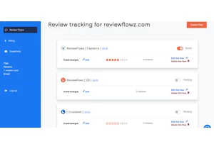 Reviewflowz — Review monitoring Slackbot