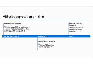 VBScript deprecation: Timelines and next steps