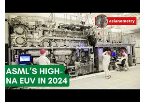 ASML's High-NA EUV Lithography: A 2024 Update