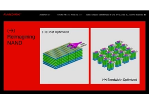  SanDisk and SK hynix join forces to standardize High Bandwidth Flash memory, a NAND-based alternative to HBM for AI GPUs — Move could enable 8-16x higher capacity compared to DRAM 