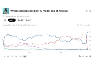 Google's Genie is more impressive than GPT5