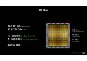  Tesla scraps custom Dojo wafer-level processor initiative, dismantles team — Musk to lean on Nvidia and AMD more 