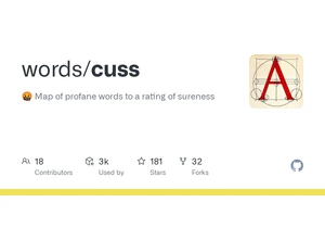 Cuss: Map of profane words to a rating of sureness