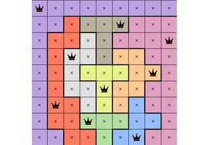 Solving LinkedIn Queens with SMT