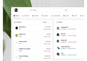 Amsflow gives you stock market clarity with one simple dashboard
