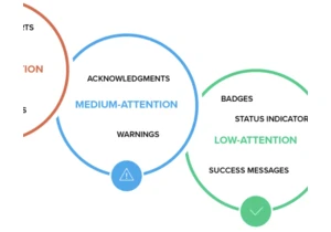 Design Guidelines For Better Notifications UX