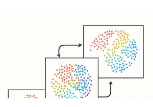 All AI Models Might be The Same