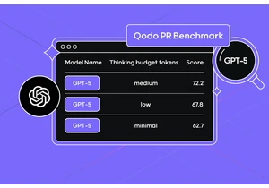 Benchmarking GPT-5 on 400 Real-World Code Reviews