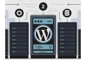 Deploying a WordPress Application on a VPS: A Beginner’s Guide