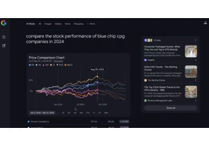 Google AI Mode Introduces Data Visualization For Finance Queries via @sejournal, @MattGSouthern