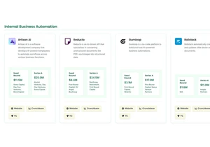 What's Working for YC Companies Since the AI Boom