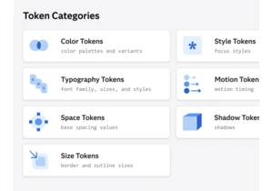 Integrating Localization Into Design Systems