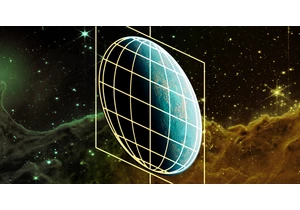 Sphere Rendering: Flat Planets
