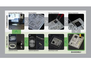  3D-printed PCB made with PVA and liquid metal is fully recyclable — dissolves and separates when immersed in water, allowing for later re-use 