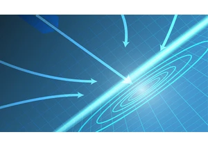 Systems Correctness Practices at Amazon Web Services