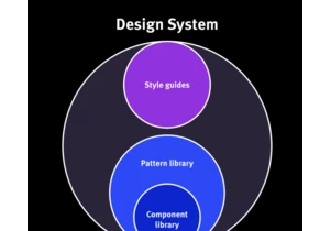 Design Systems and Style Guides: Understanding the Differences
