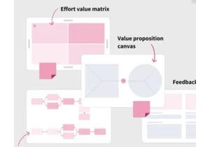UX And Design Files Organization Template