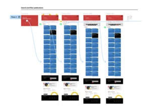 Redesigning the UK Transport Watchdog Website