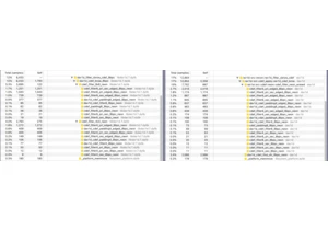 Making the rav1d Video Decoder 1% Faster
