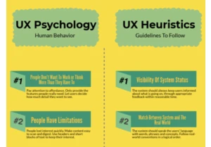 The 30 UX Principles Every Designer Should Know