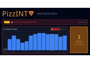 Pentagon Pizza Index