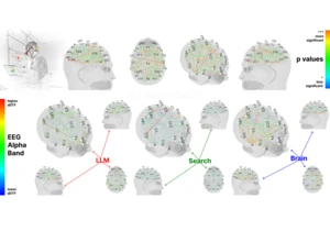 New research says using AI reduces brain activity – but does that mean it's making us dumber?