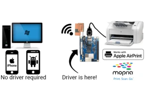 Show HN: Driverless print server for legacy printers, profit goes to open-source