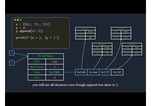 How variables work in Python | Explained with Animations