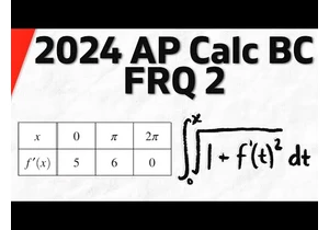 2024 AP Calculus BC FRQ 2 Solution | Calculus 1 Exercises