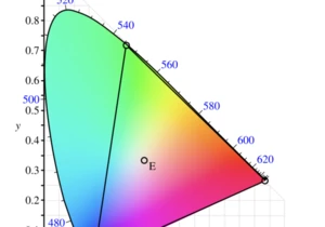 Color Everything in CSS