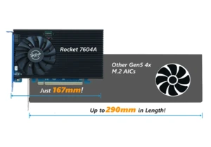 Build your own superfast virtual 32TB Gen5 SSD with this RAID PCIe Gen5 card, but expect to fork out nearly $4000